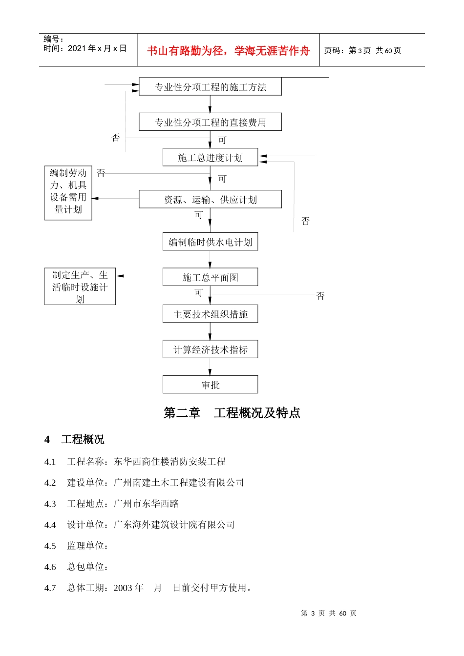 商住楼消防系统施工组织设计范本_第3页