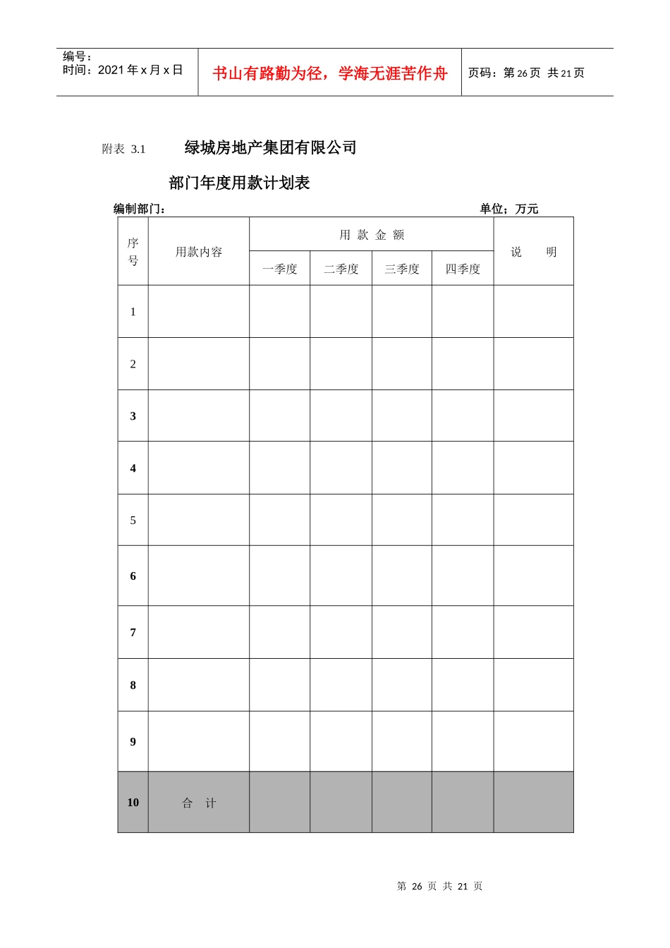 资金管理规程(表格)_第2页