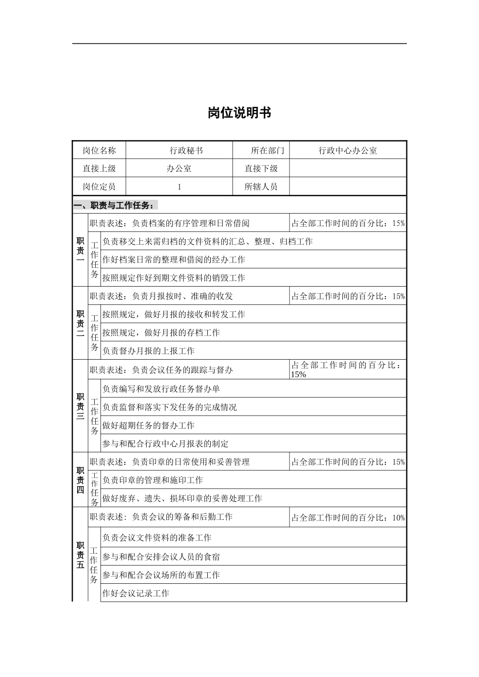 办公室-秘书岗位说明书_第1页