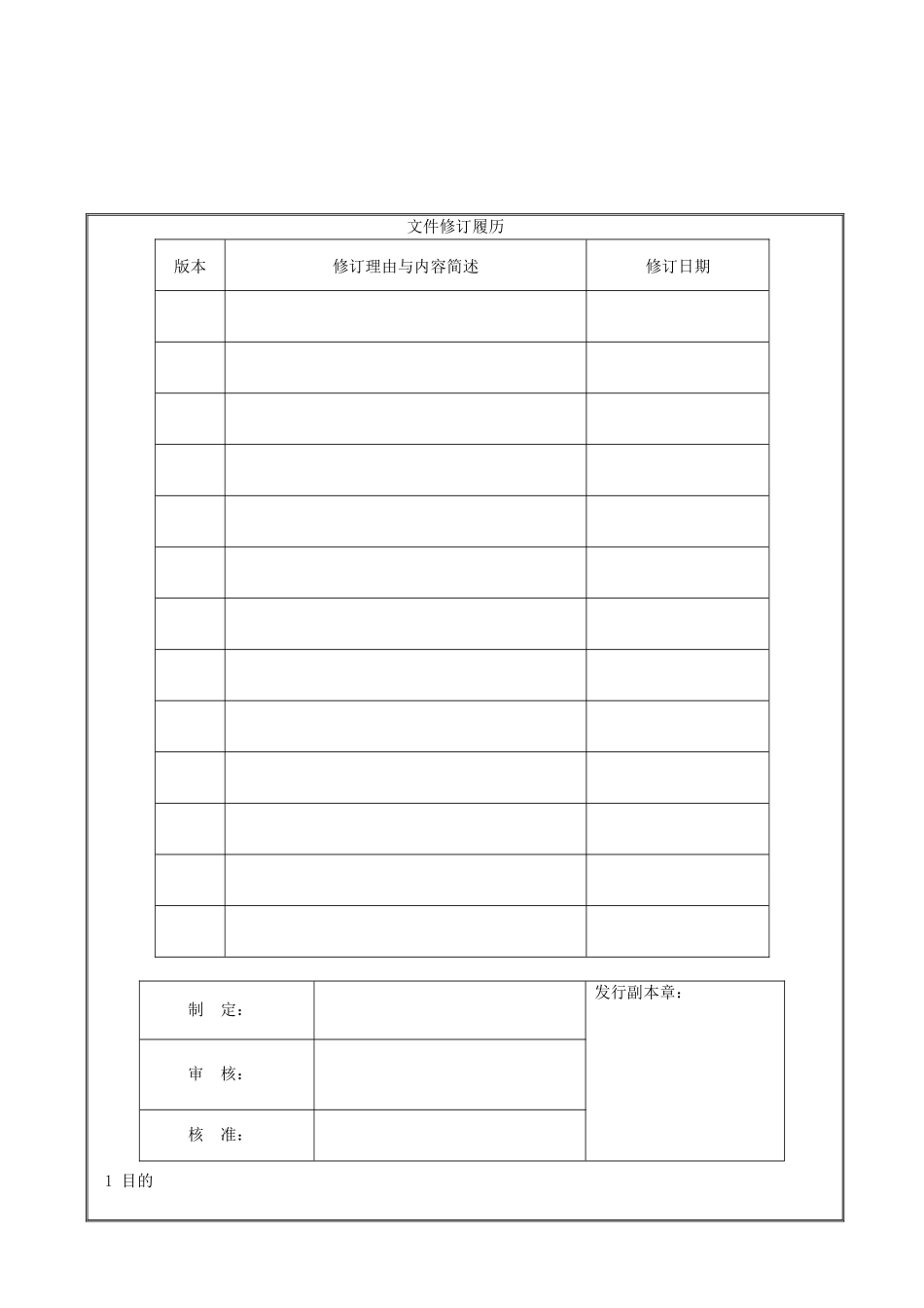 人力资源-202205基础设施与工作环境控制程序_第1页