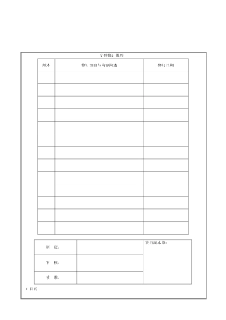 人力资源-202205基础设施与工作环境控制程序