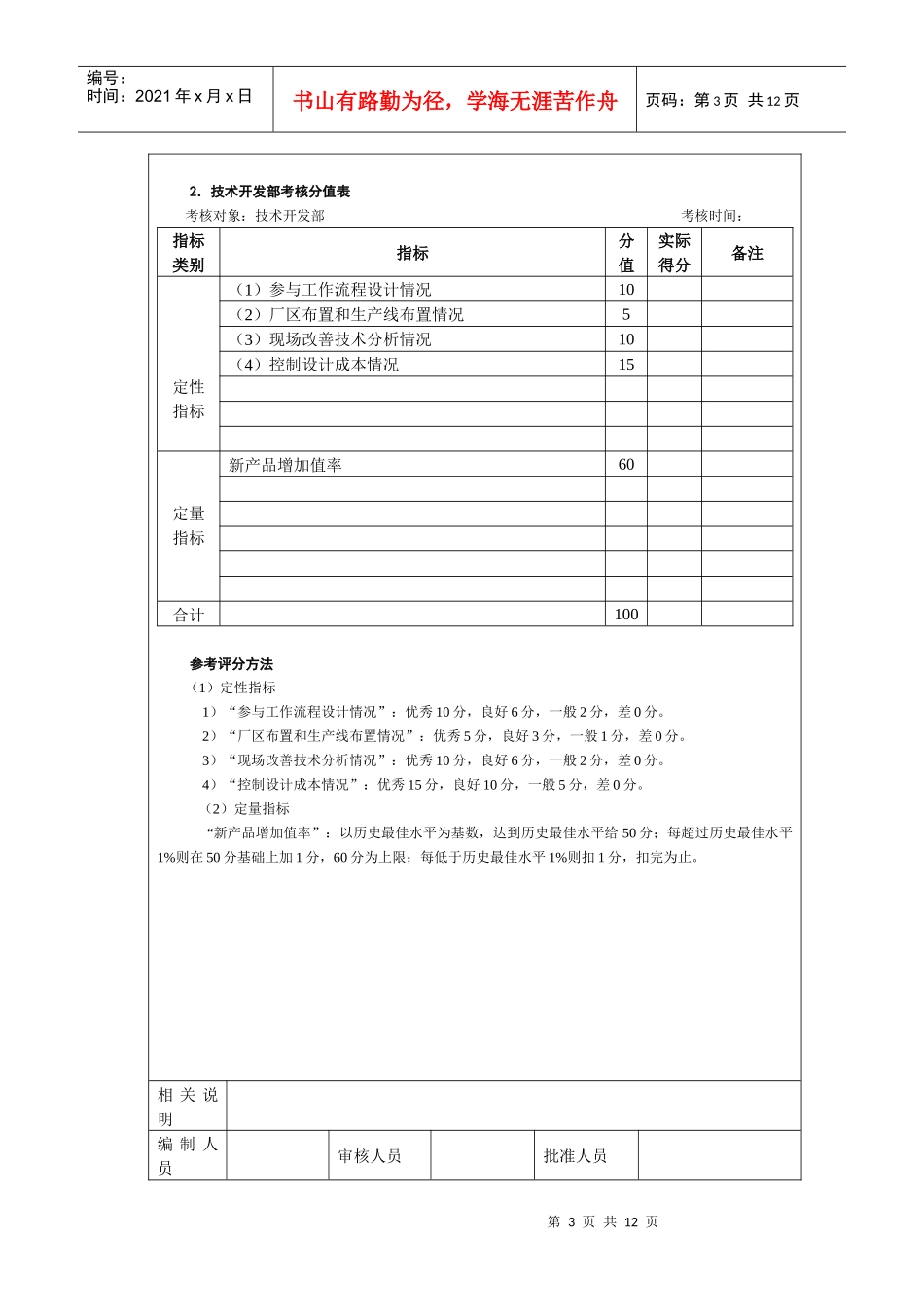 制造管理考核以及考核方法_第3页