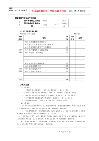 制造管理考核以及考核方法