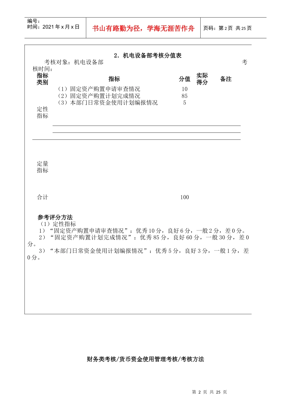 企业管理绩效考核指标及运用_第2页