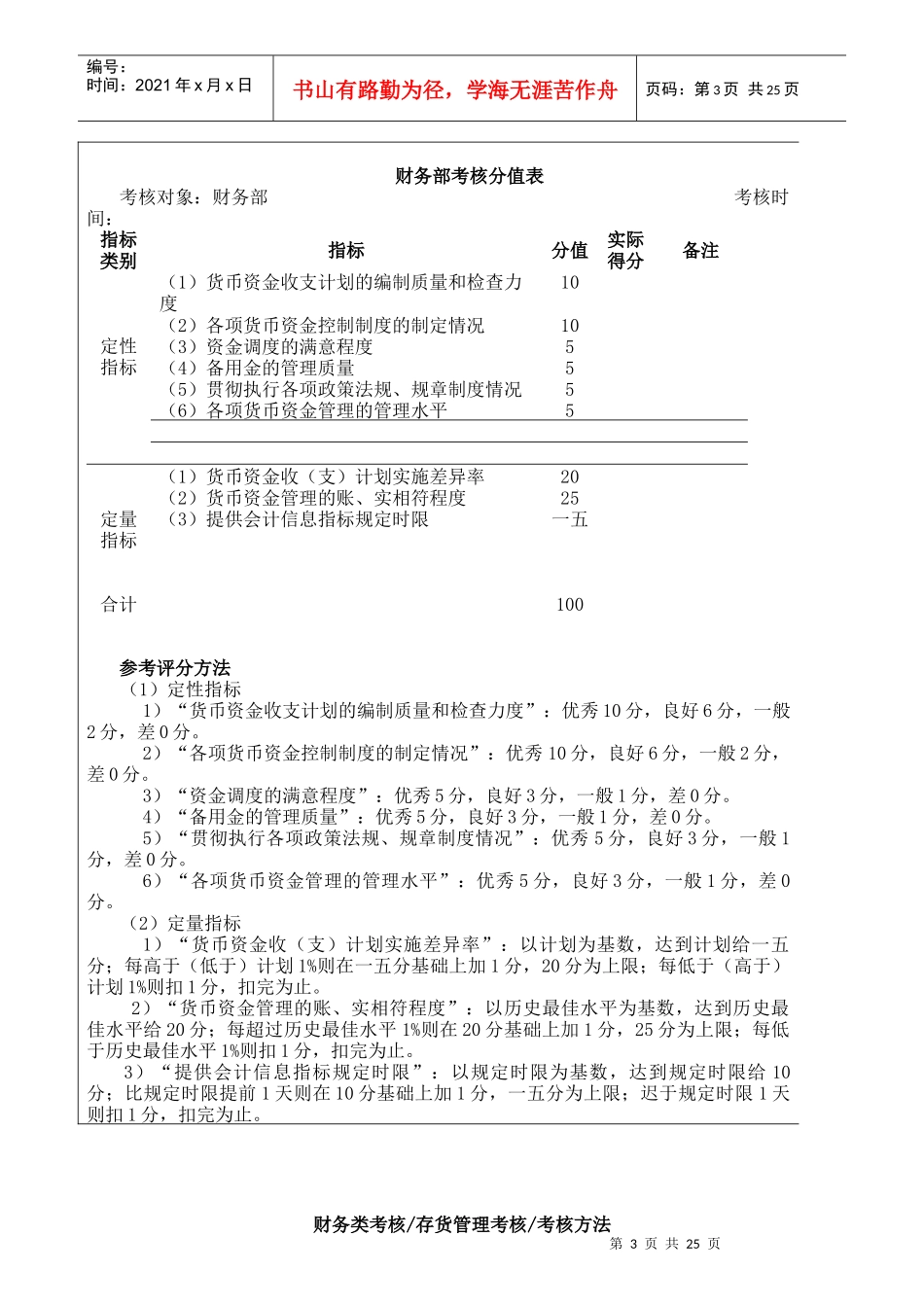 企业管理绩效考核指标及运用_第3页