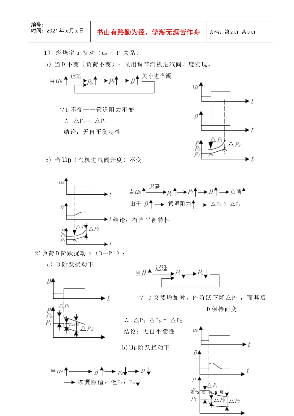 人力资源-2022MCS系统培训讲义之燃烧调节系统_第2页