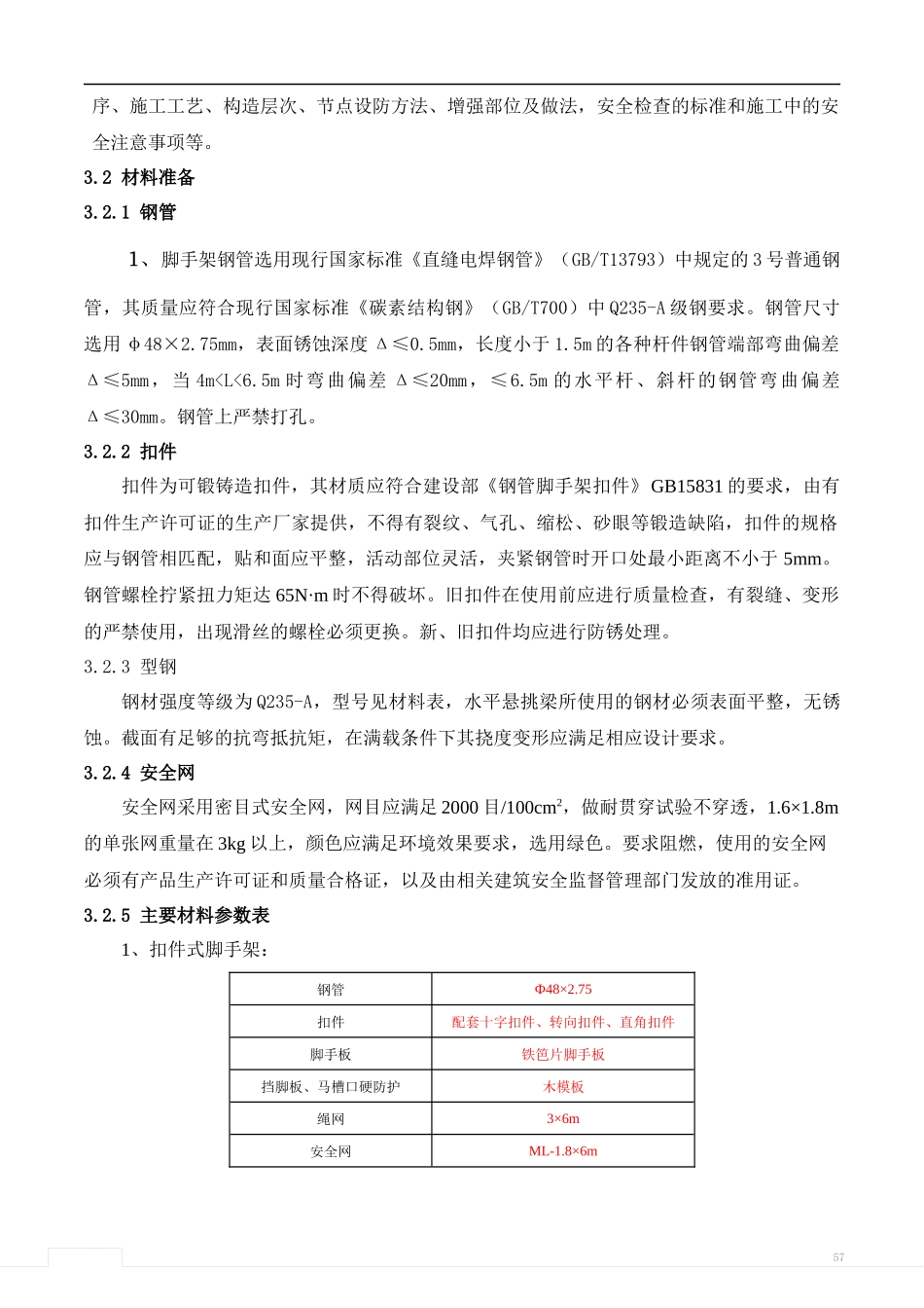 外架施工方案培训资料(doc 59页)_第2页