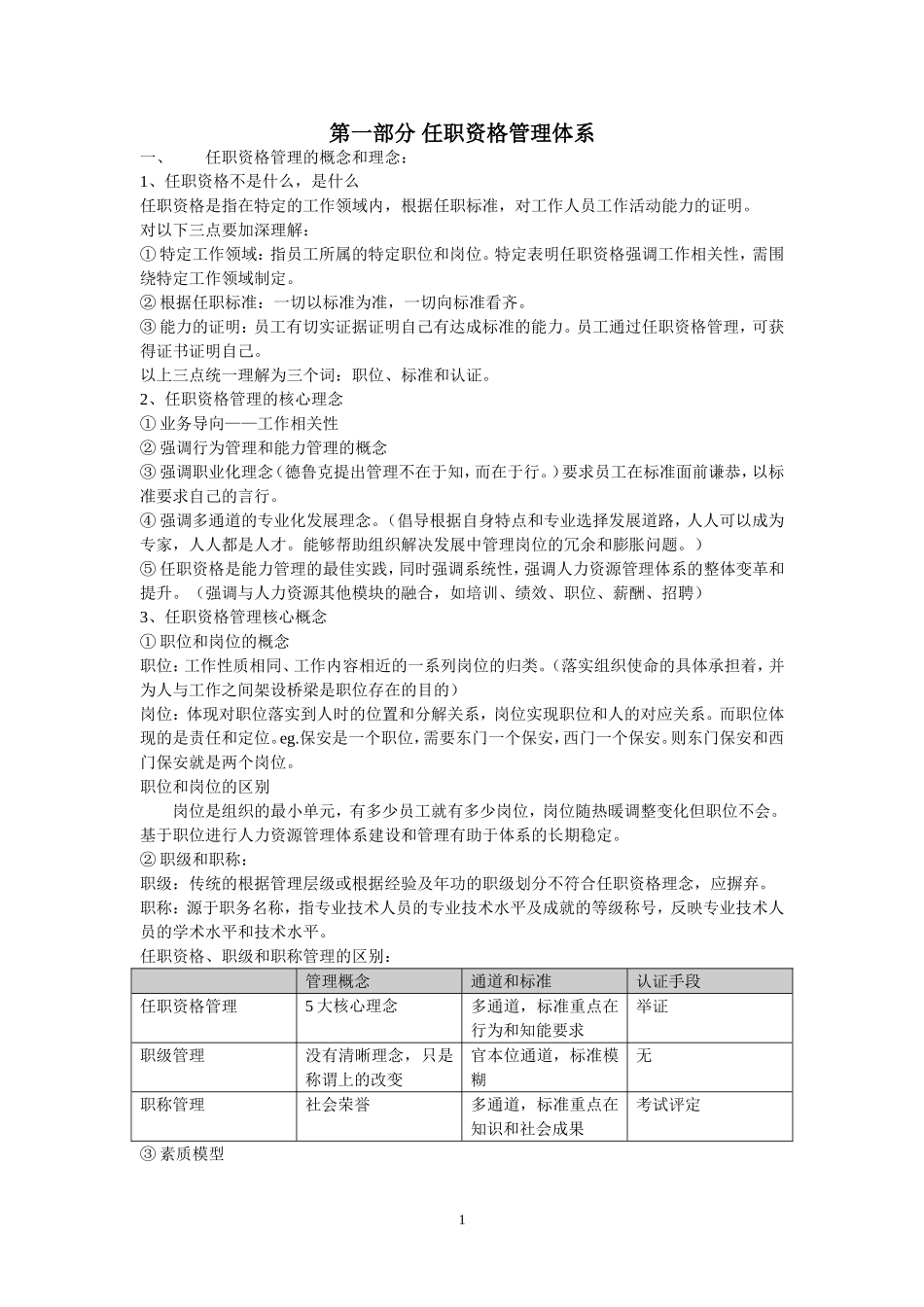 任职资格管理与薪酬设计课件_第1页