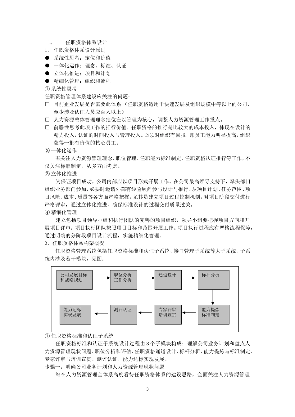 任职资格管理与薪酬设计课件_第3页