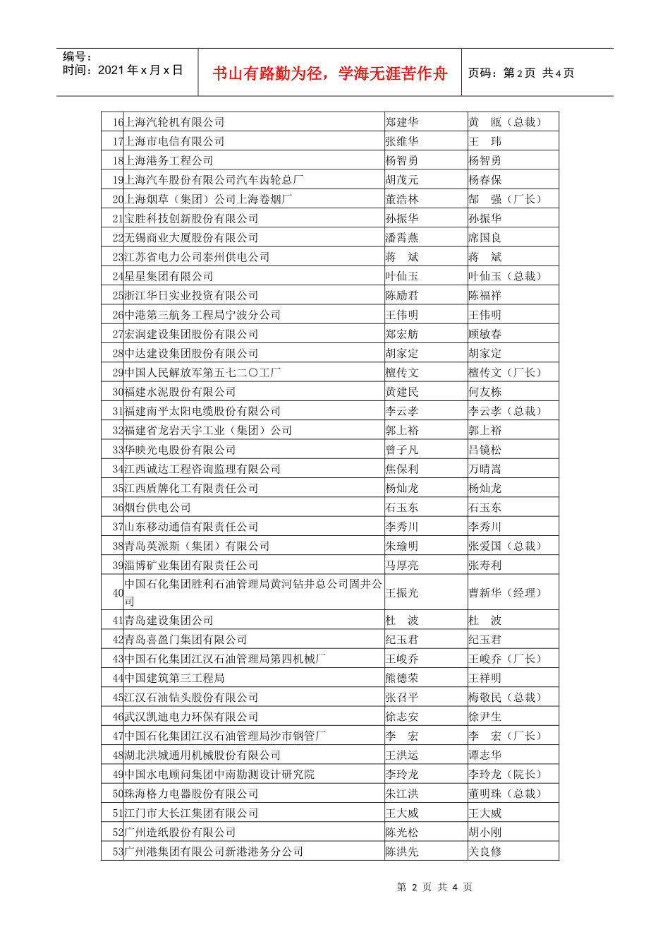 全国实施卓越绩效模式特别奖企业_第2页