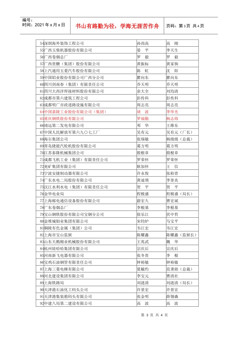 全国实施卓越绩效模式特别奖企业_第3页