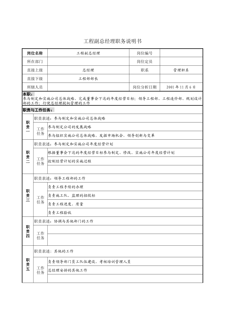工程副总经理职务说明书_第1页