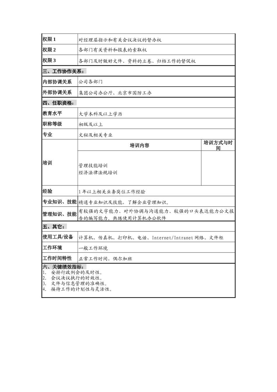 华北光学仪器公司办公室行政秘书职位说明书_第2页