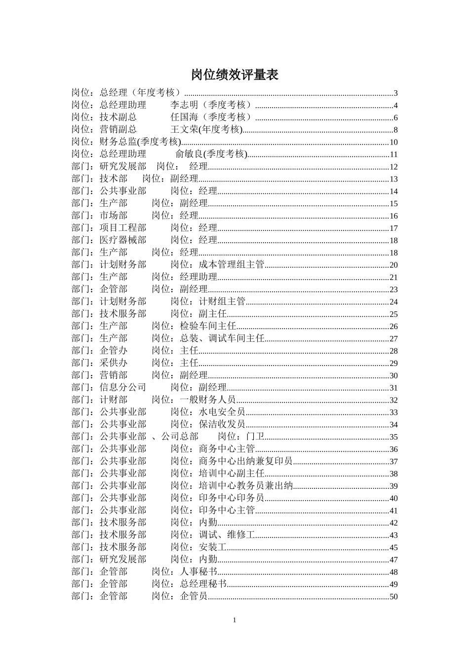 各部考核指标说明_第1页