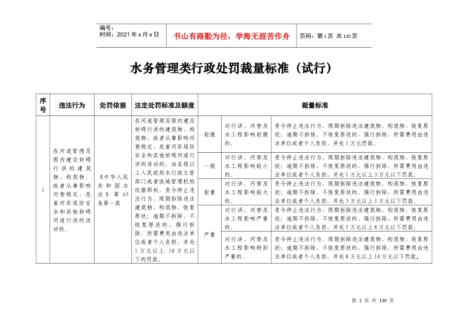 哈尔滨市水务局行政处罚自由裁量实施标准（试行）_第1页