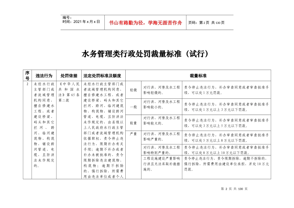 哈尔滨市水务局行政处罚自由裁量实施标准（试行）_第2页