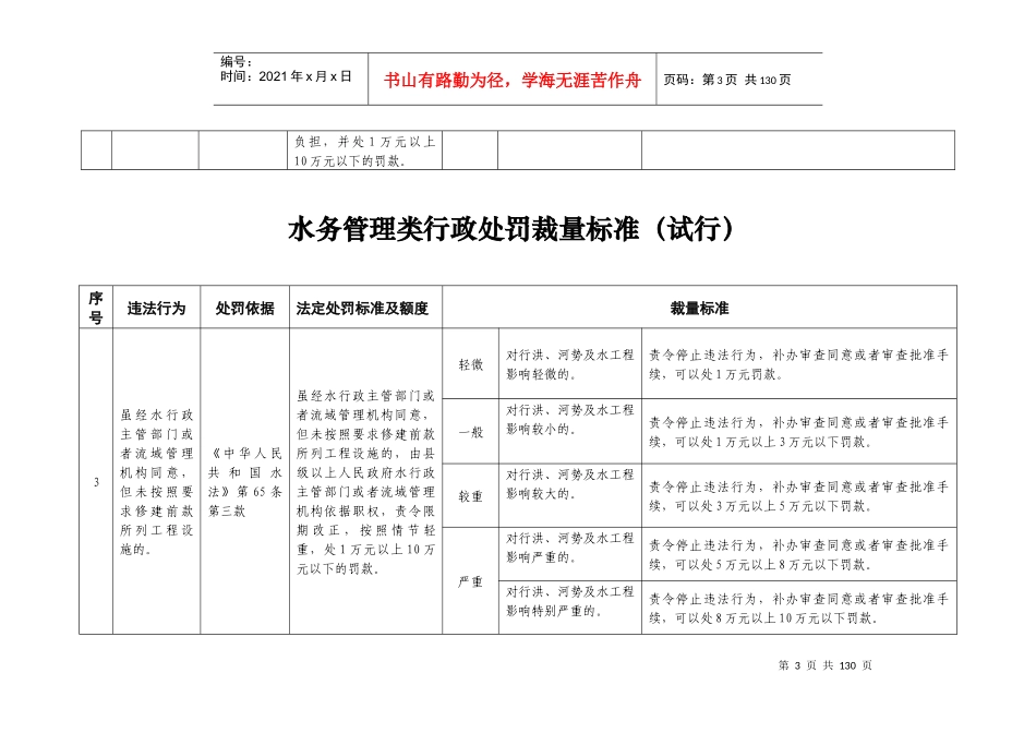 哈尔滨市水务局行政处罚自由裁量实施标准（试行）_第3页