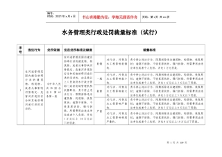 哈尔滨市水务局行政处罚自由裁量实施标准（试行）