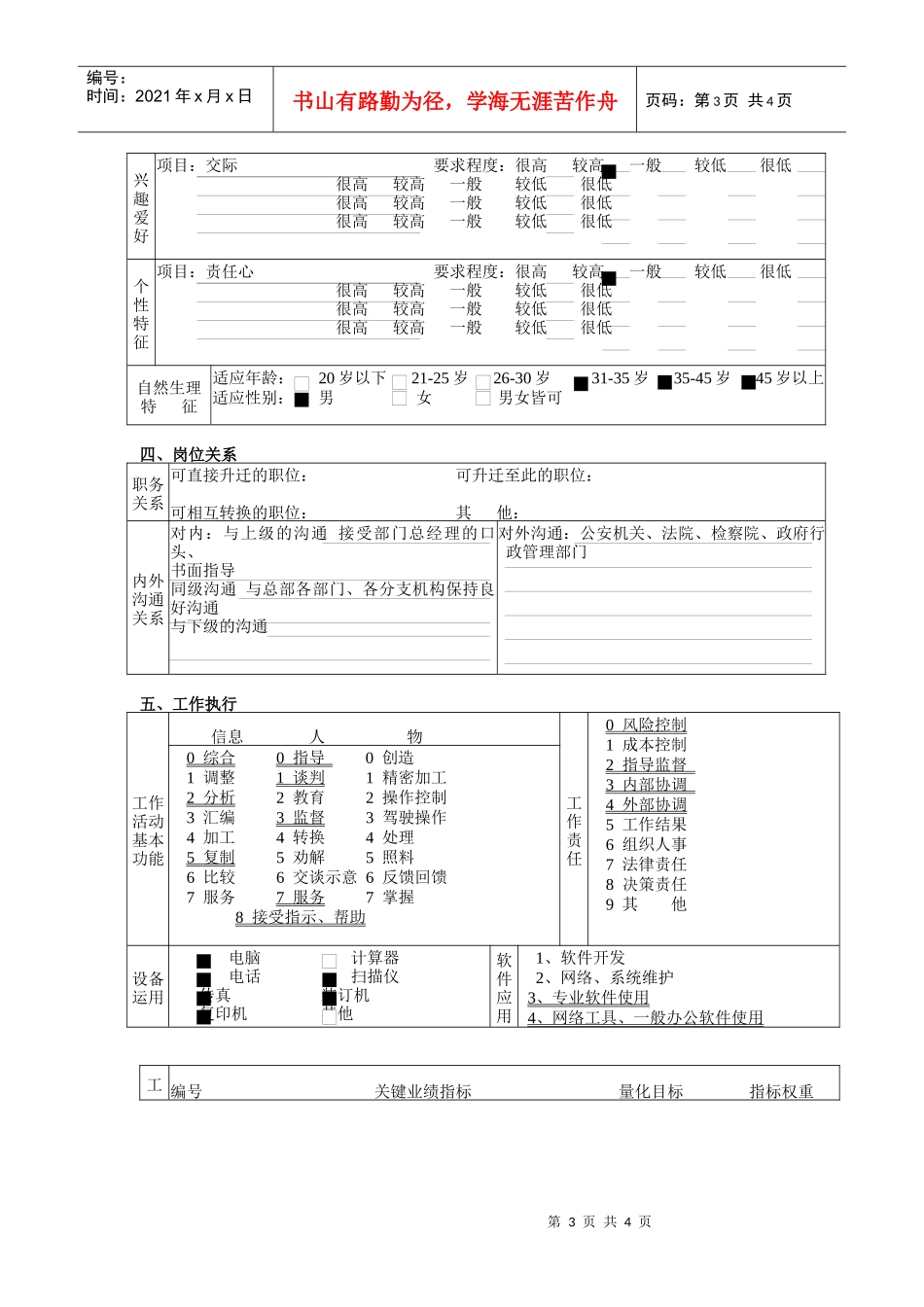 人力资源与行政部法务专员职务说明书_第3页