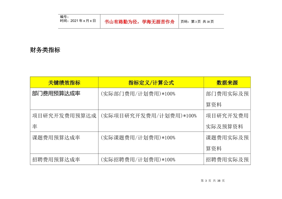 人力资源-2022KIP关键绩效指标辞典_第3页