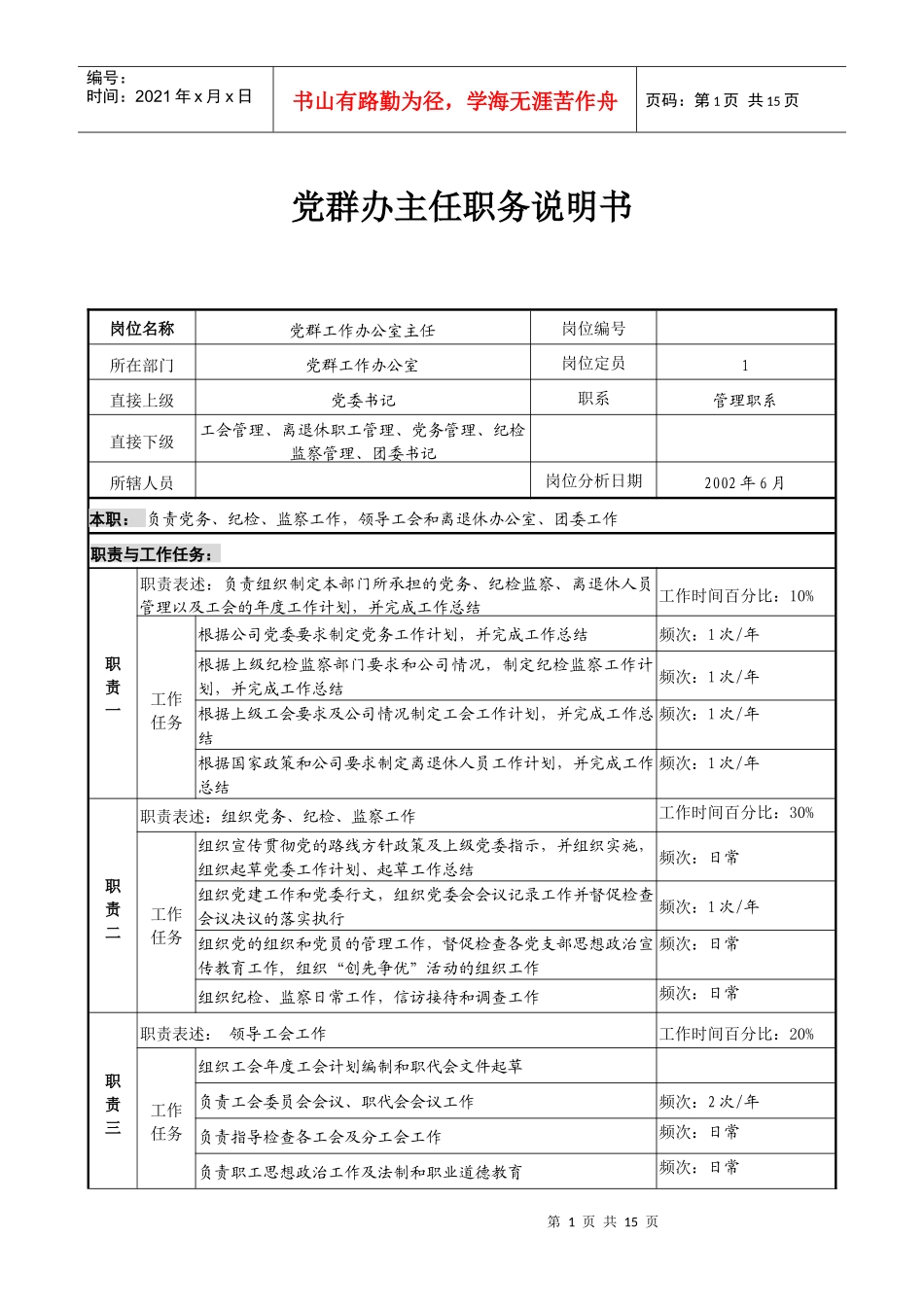 党群办6岗位职务说明书-final_第2页