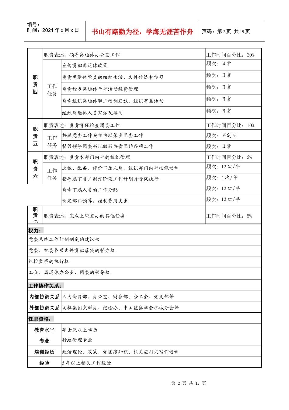 党群办6岗位职务说明书-final_第3页