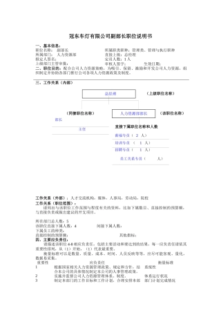 人力资源部部门各职务描述汇总