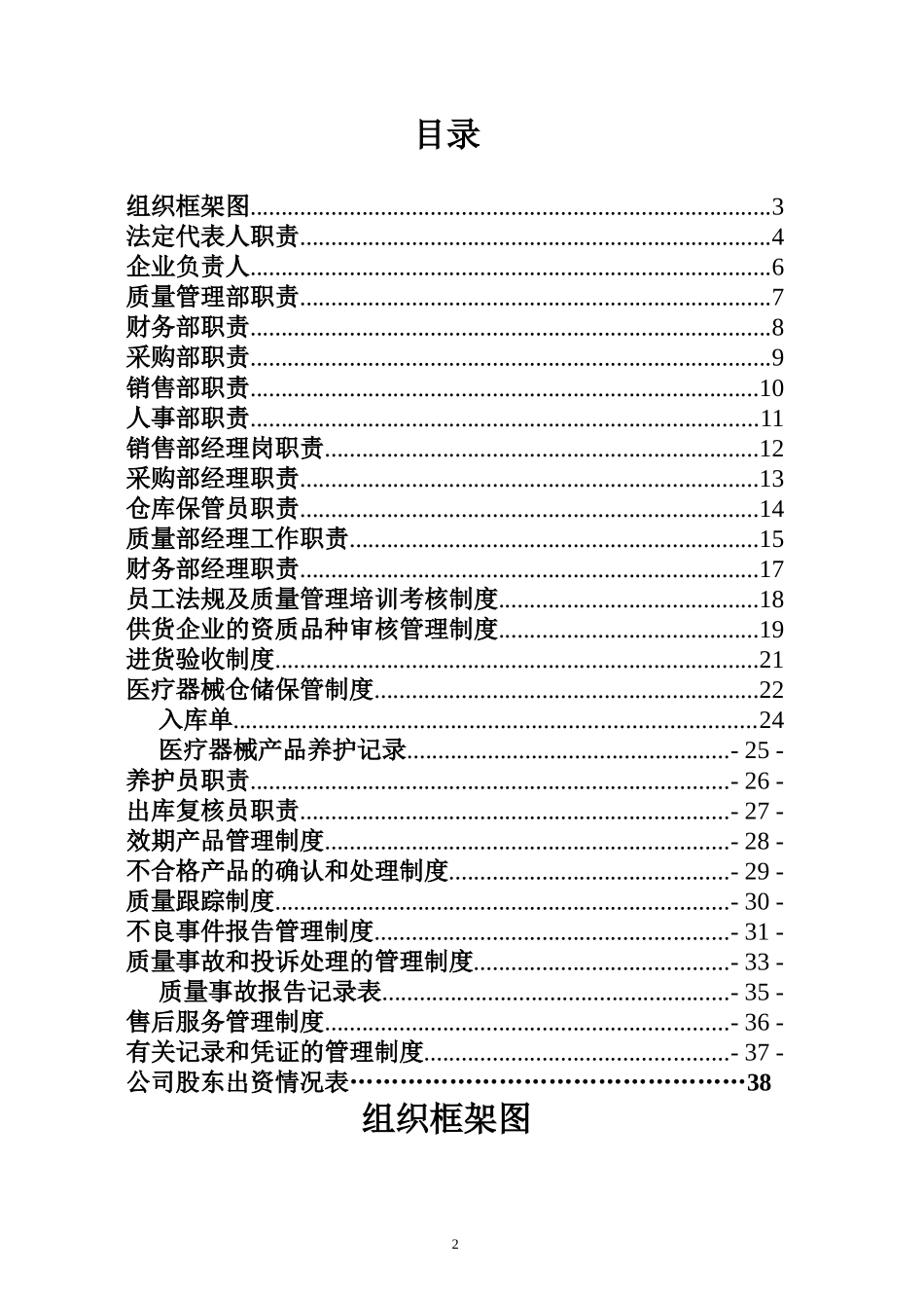 医疗器械公司各市各部门人员职责最全OK（DOC48页）_第2页