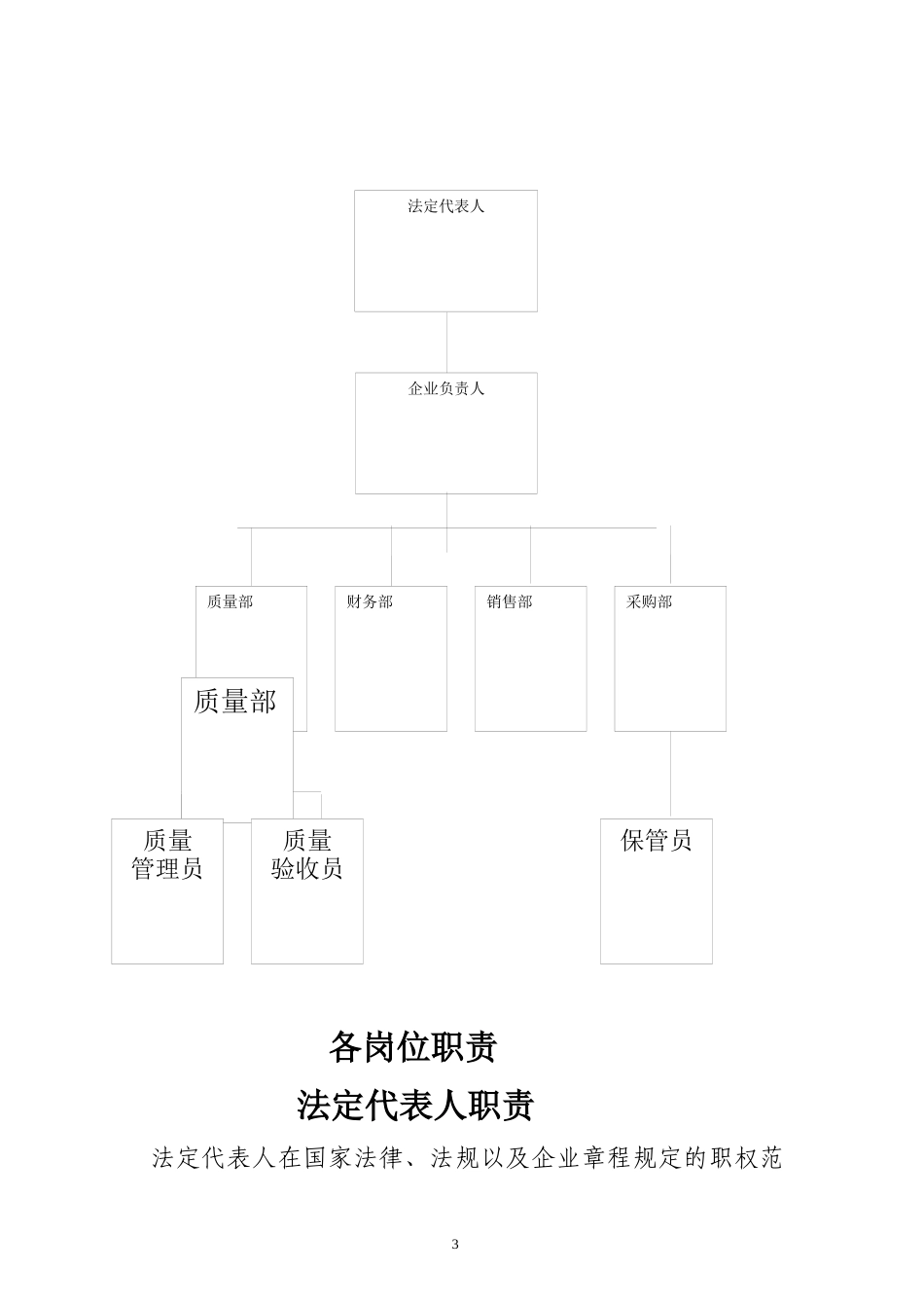 医疗器械公司各市各部门人员职责最全OK（DOC48页）_第3页