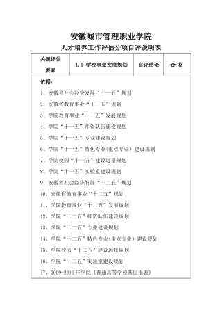 城市管理职业学院人才培养工作分项自评报告