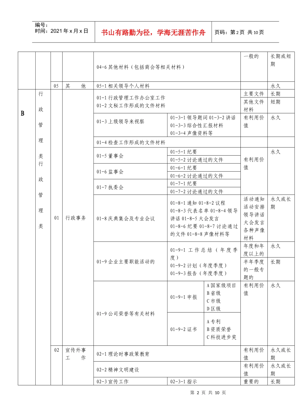 档案按时间顺序排序分类表_第2页