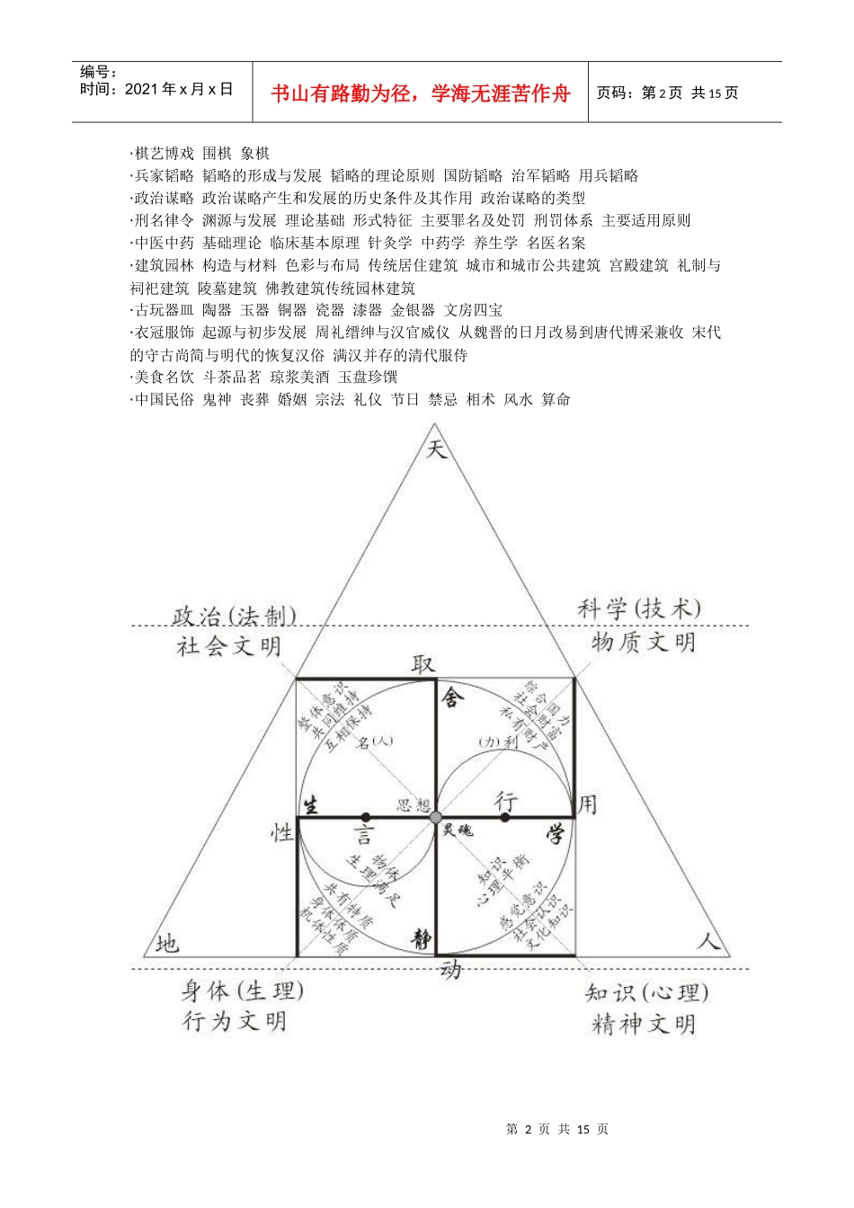 辩论赛的资料汇总_第2页