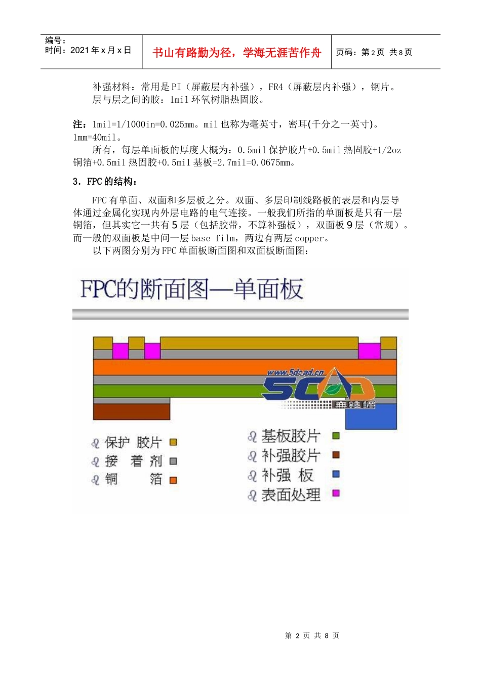 _FPC知识培训教程_第2页