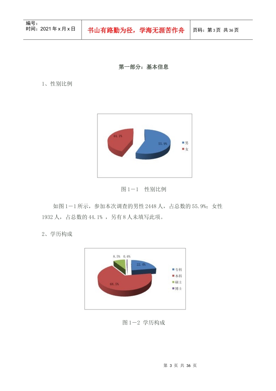 大学生就业压力分析报告_第3页
