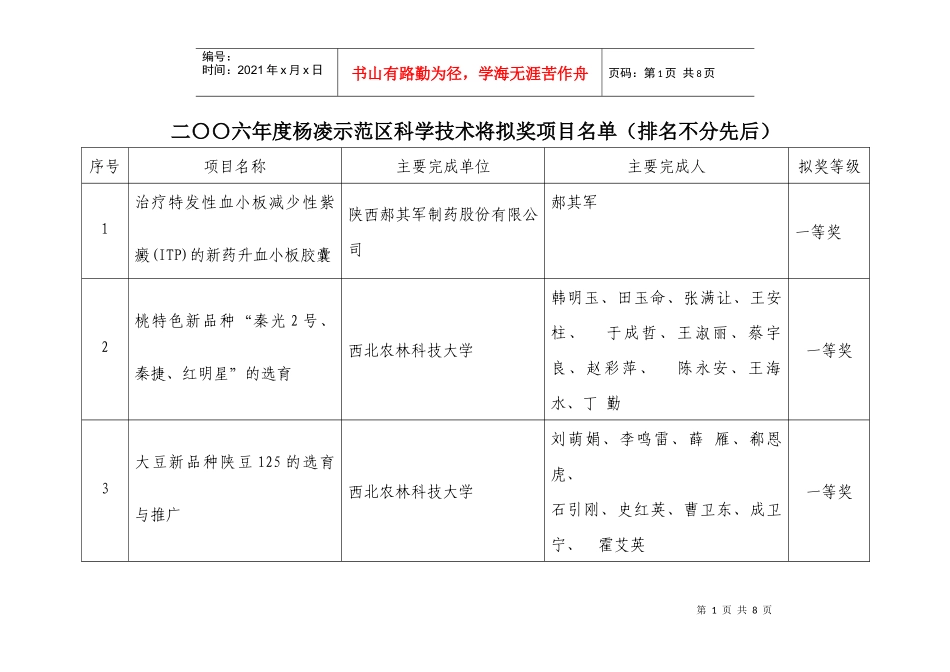 二〇〇六年杨凌示范区科学技术将奖励单位_第1页