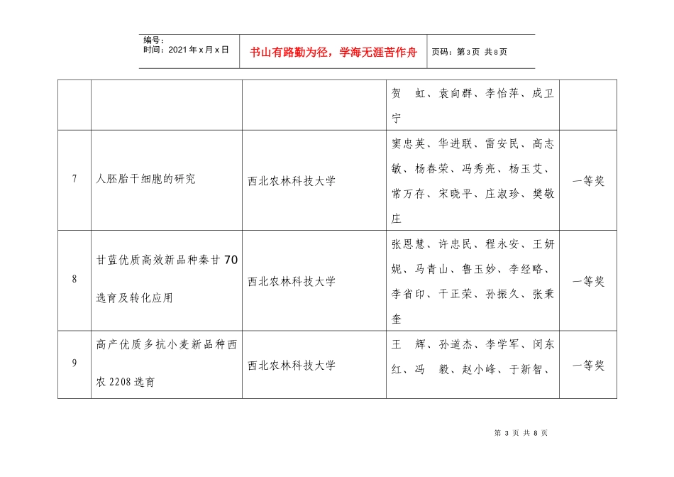 二〇〇六年杨凌示范区科学技术将奖励单位_第3页