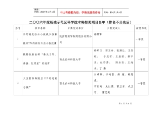 二〇〇六年杨凌示范区科学技术将奖励单位