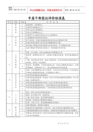 中层干部岗位评价标准表