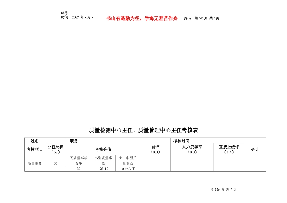 安盛—湖南亚华宾佳乐乳业公品管部考核表_第3页