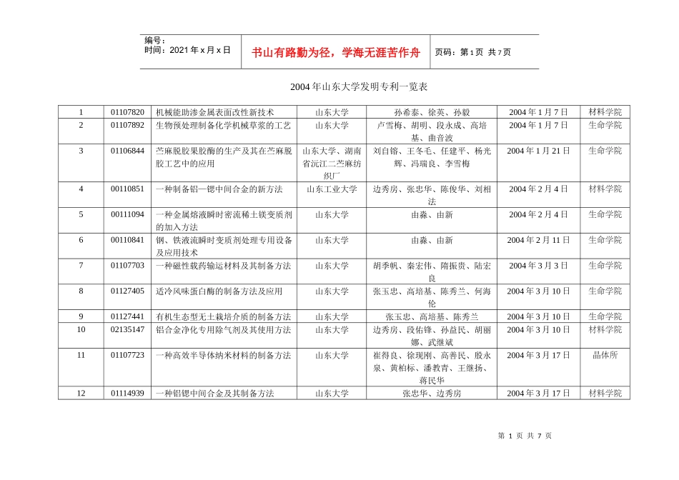 国家科技奖励评审专家推荐情况表_第1页