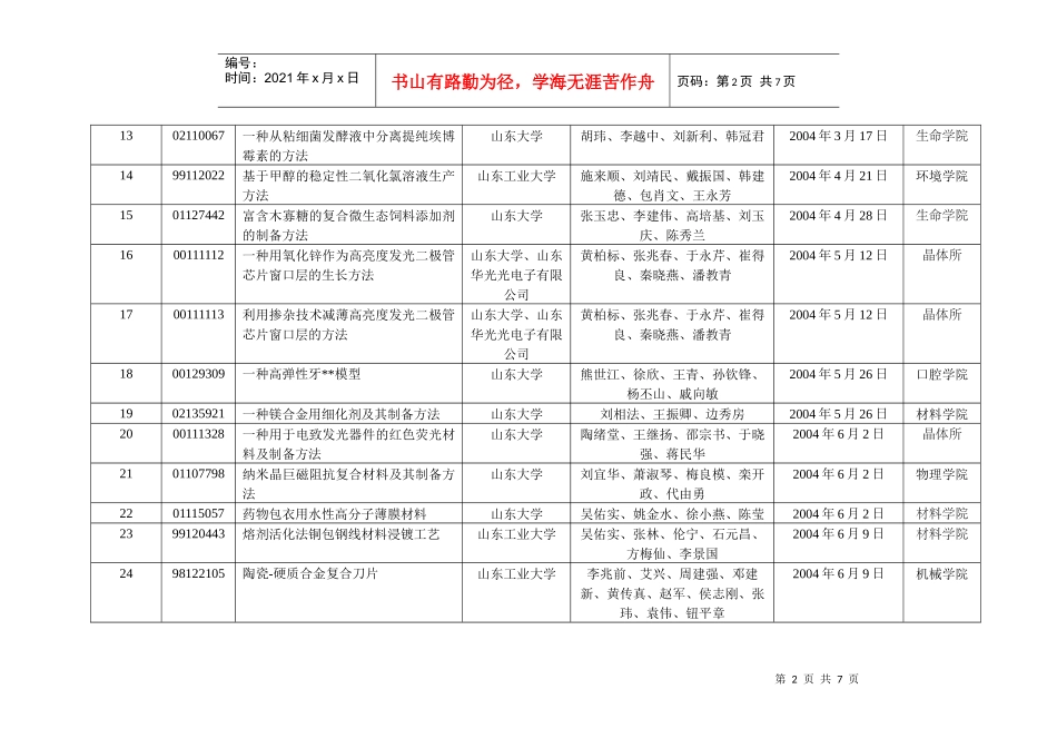 国家科技奖励评审专家推荐情况表_第2页