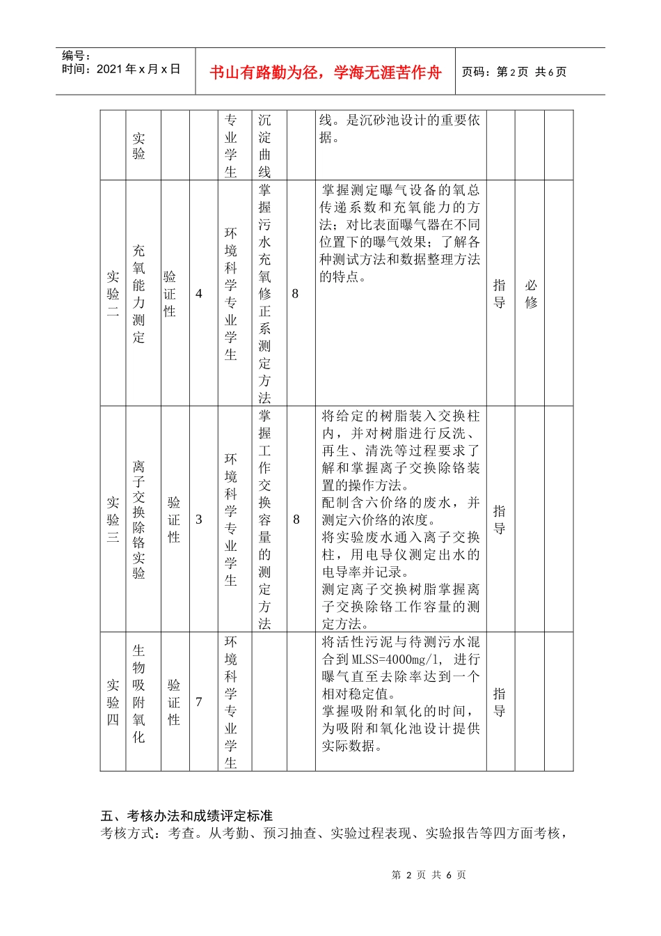 《环境工程学实验》教学大纲_第2页