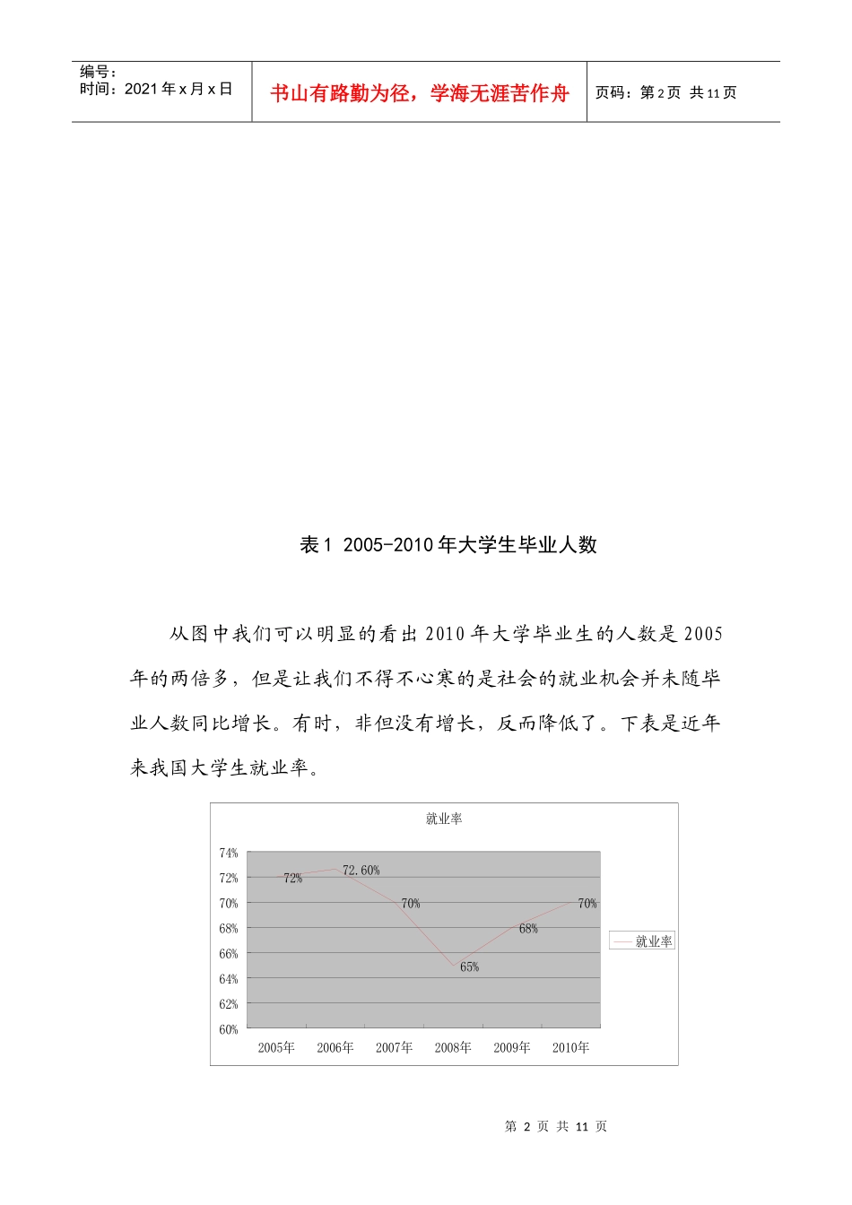 利基战略--大学生创业的有效选择_第2页