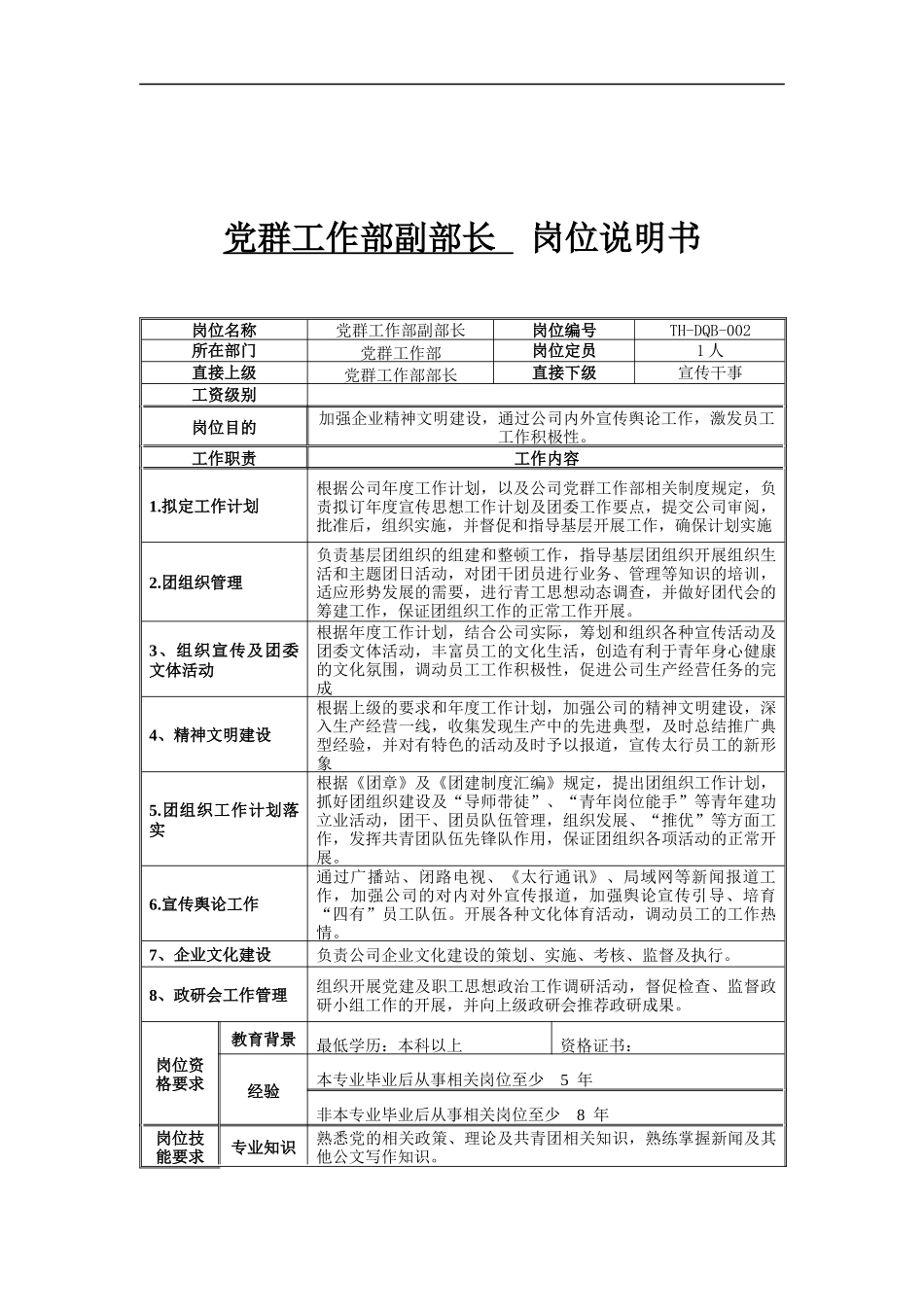 党群工作部副部长岗位说明书_第1页