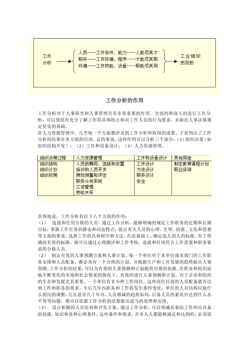 工作分析的目的、作用与程序_第2页