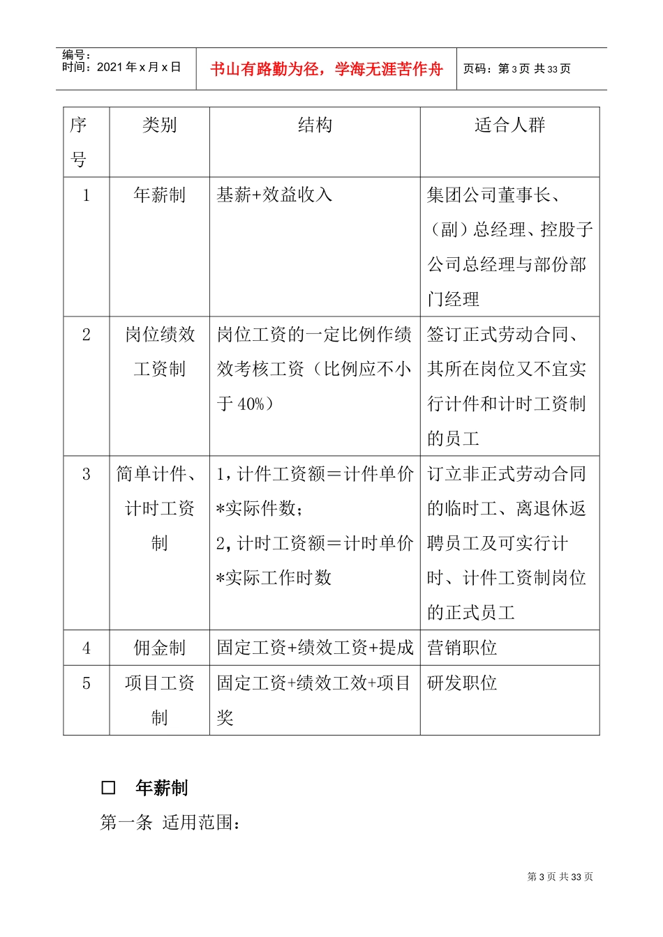 某某瓷业公司薪酬管理制度_第3页