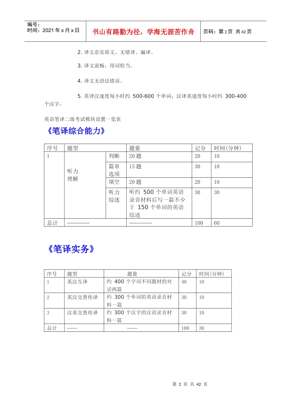 人力资源-2022CATTI_人事部翻译考试相关信息汇总[1]_第2页