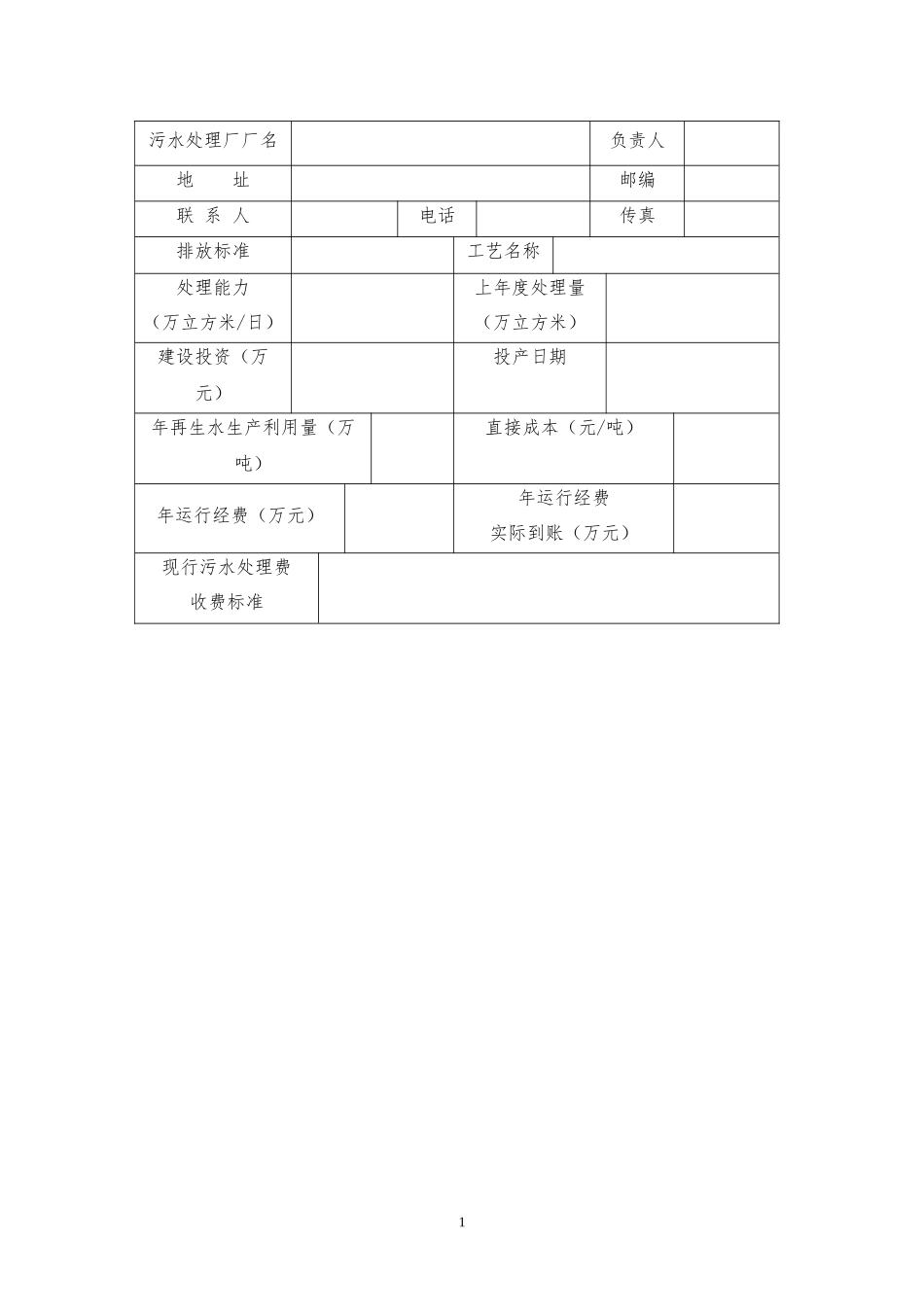 人力资源-2022XXXX年度山东省城市污水处理厂绩效考评申报表_第2页