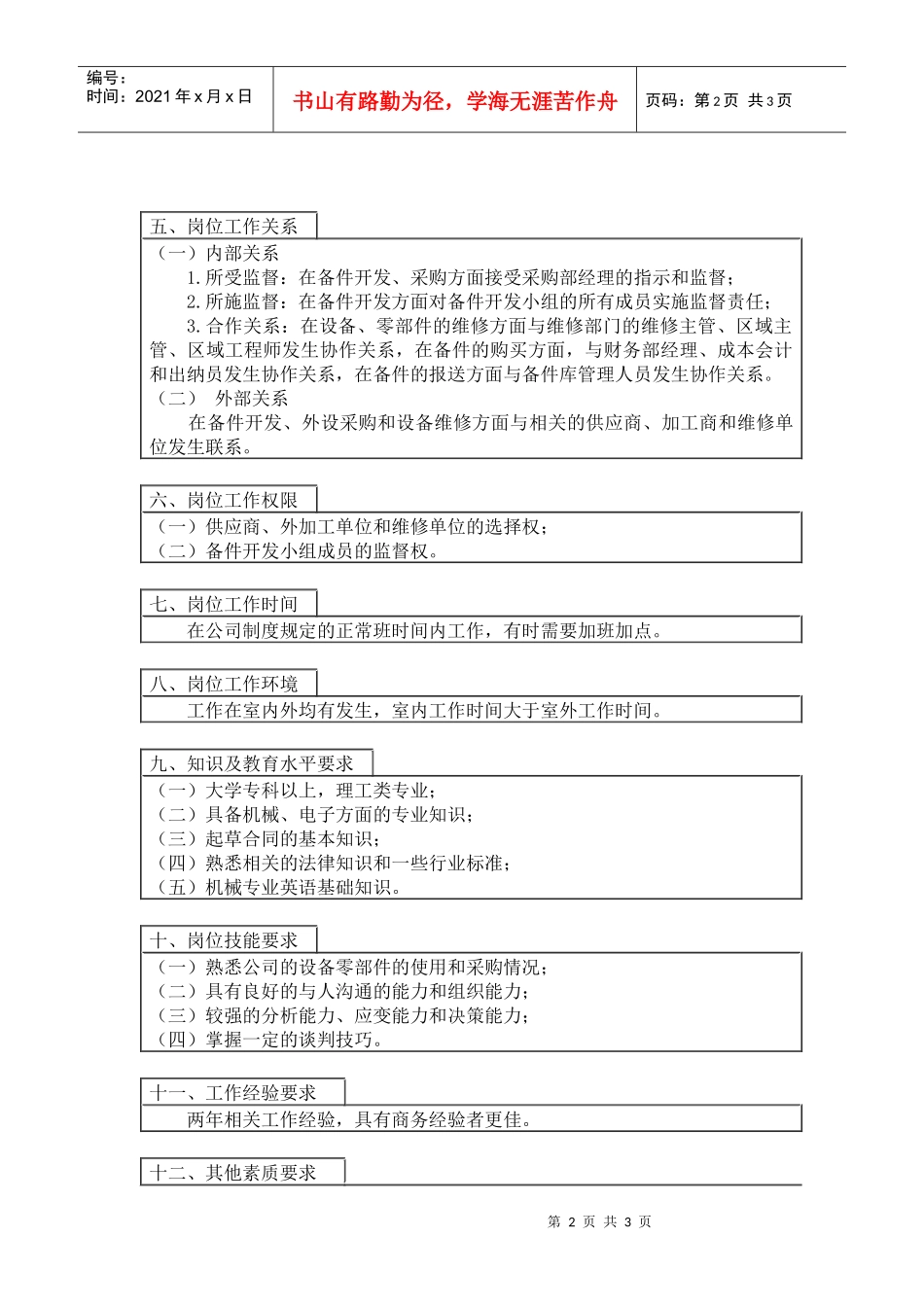 人力资源-2022800hr03职位分析--备件开发工程师(doc)_第2页