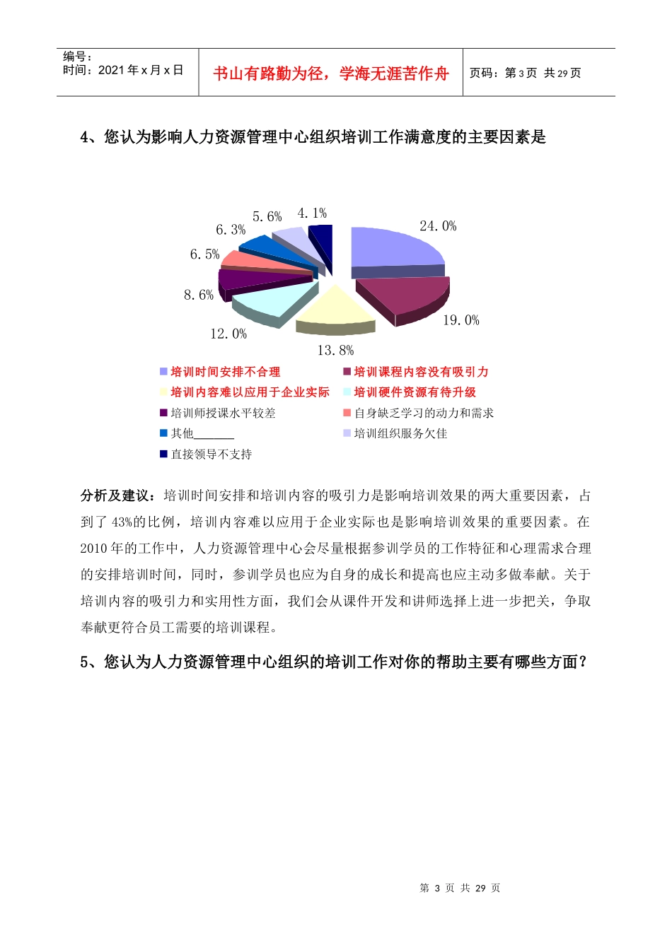 集团某某年度培训需求调研分析报告_第3页